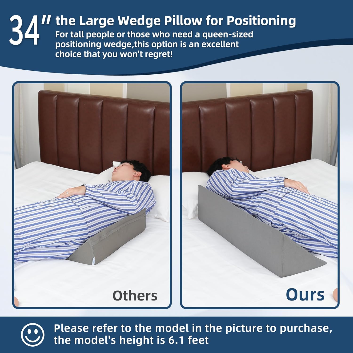 Fanwer Wedge Bed Pillow for Side Sleeping, Foam Incline Body Positioner

