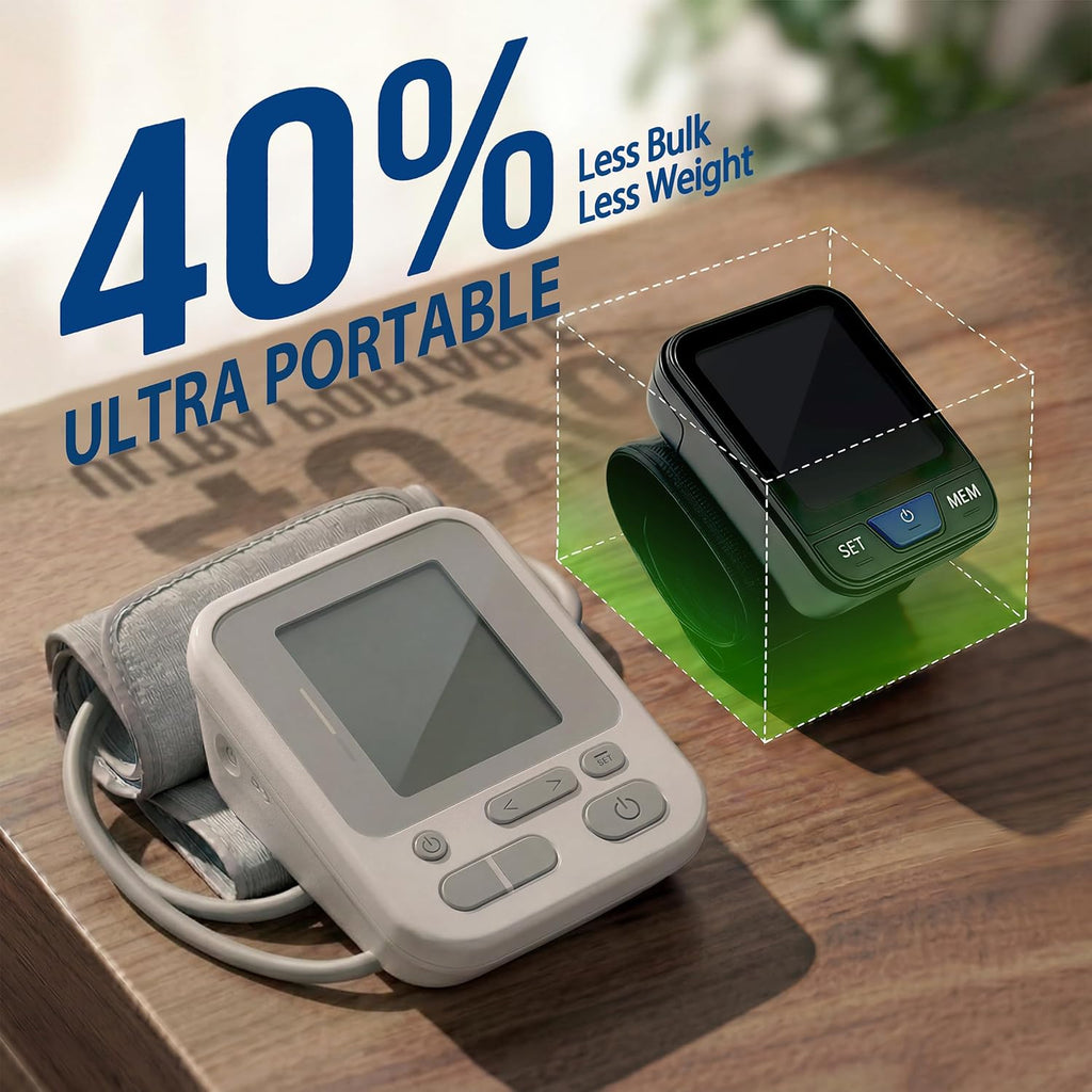 Wrist Blood Pressure Monitor with Large Backlit Display, Voice Guidance, 2-User Memory

