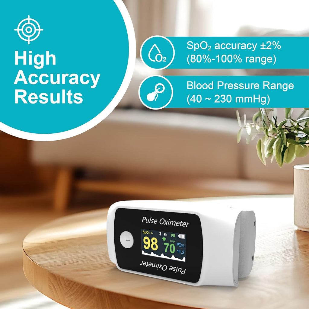 Bluetooth Fingertip Pulse Oximeter with Respiration Rate, Portable SpO2 Monitor

