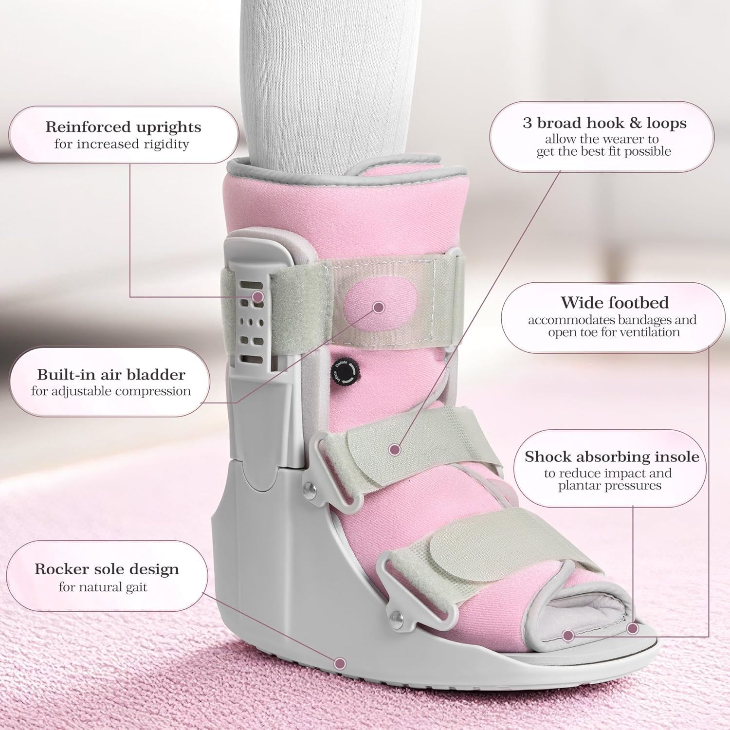 Jewlri Air Cam Walker Boot for Broken Foot, Adjustable Fracture Support

