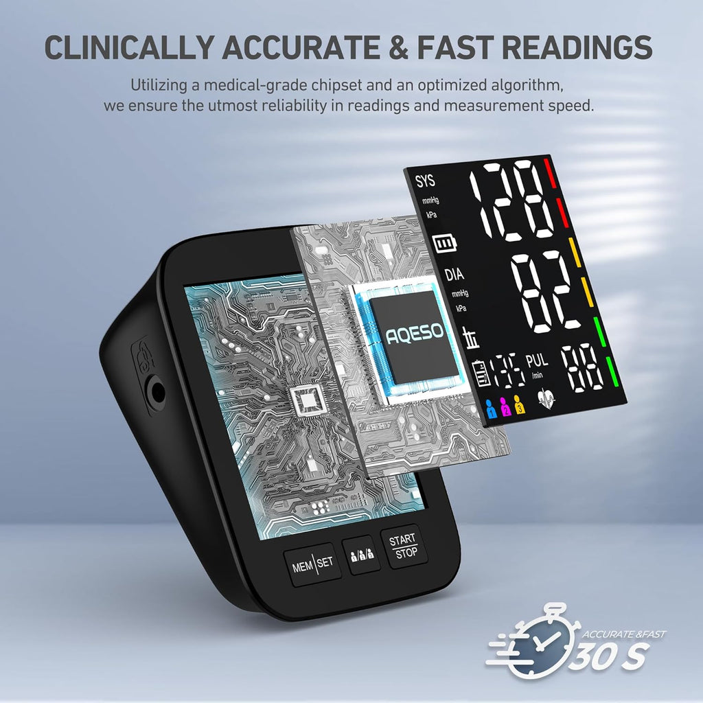 AQESO Automatic Digital Blood Pressure Monitor for Home Use, 3-User, LED Display

