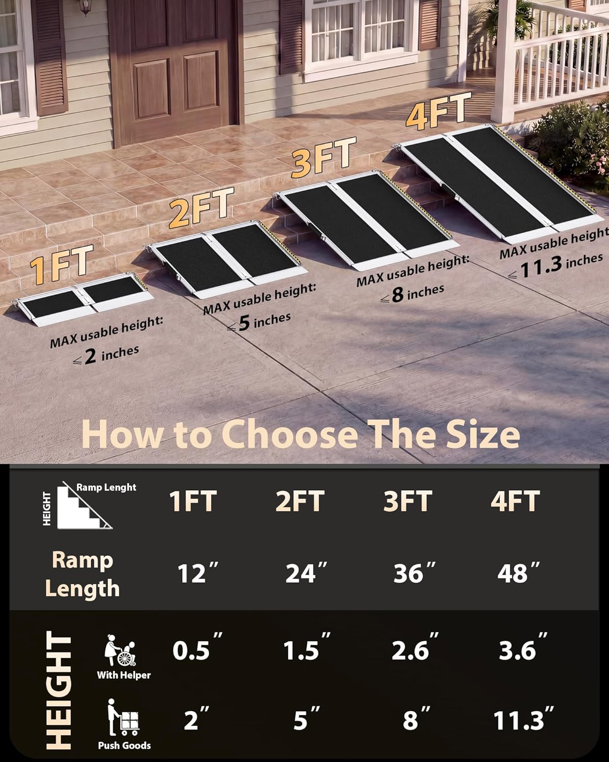 FACHNUO Portable Threshold Wheelchair Ramp with Self-Adjusting Bottom, Non-Slip


