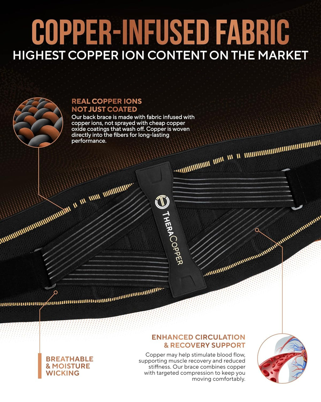 TheraCopper Copper Back Brace Lumbar Support Belt for Lower Back Pain, Sciatica


