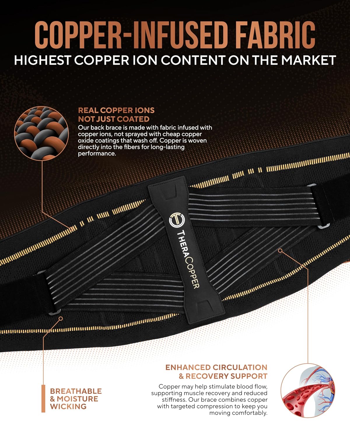 TheraCopper Copper Back Brace Lumbar Support Belt for Lower Back Pain, Sciatica

