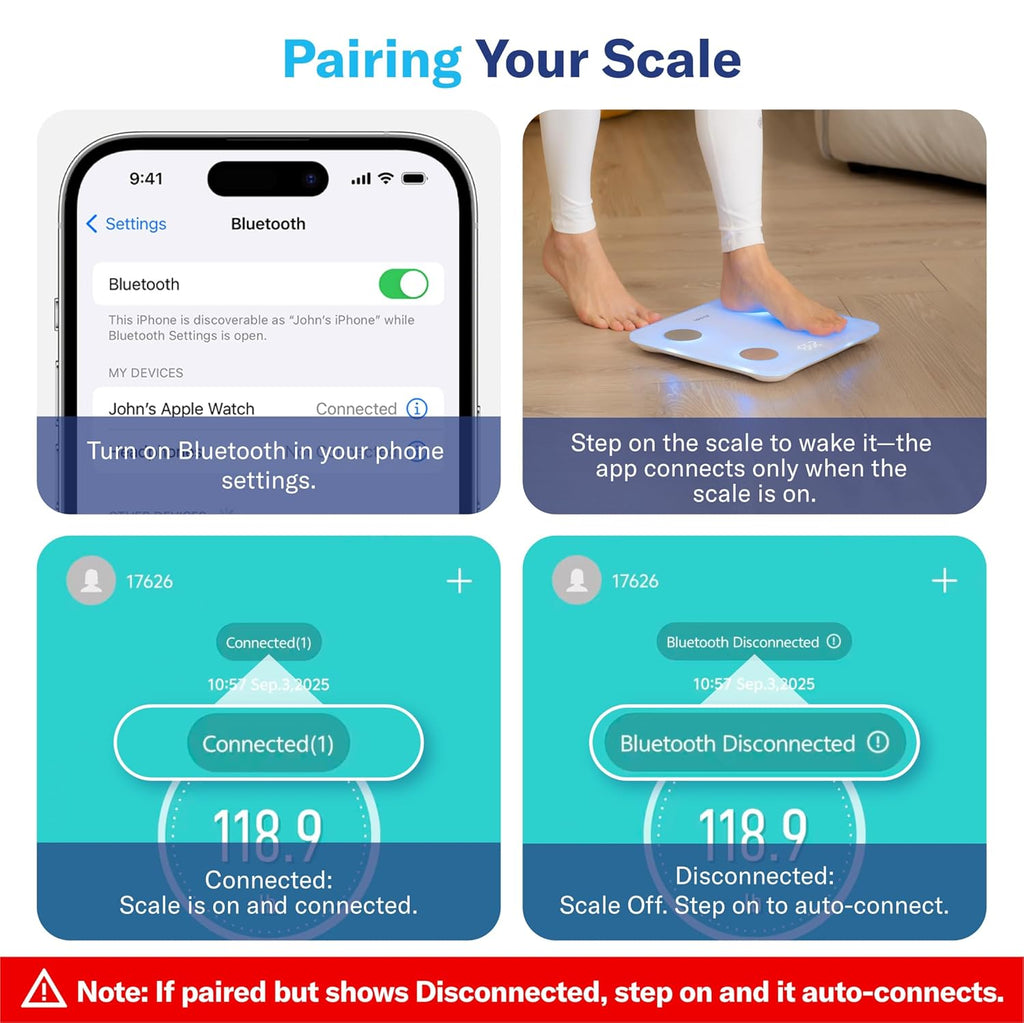 Alcedo Smart Body Fat Scale Digital with BMI, Muscle Mass, Bluetooth Weight Insights

