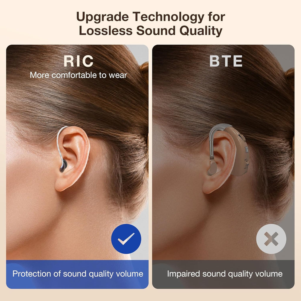 Rechargeable Noise Cancelling Hearing Aids for Seniors, 5-Level Volume

