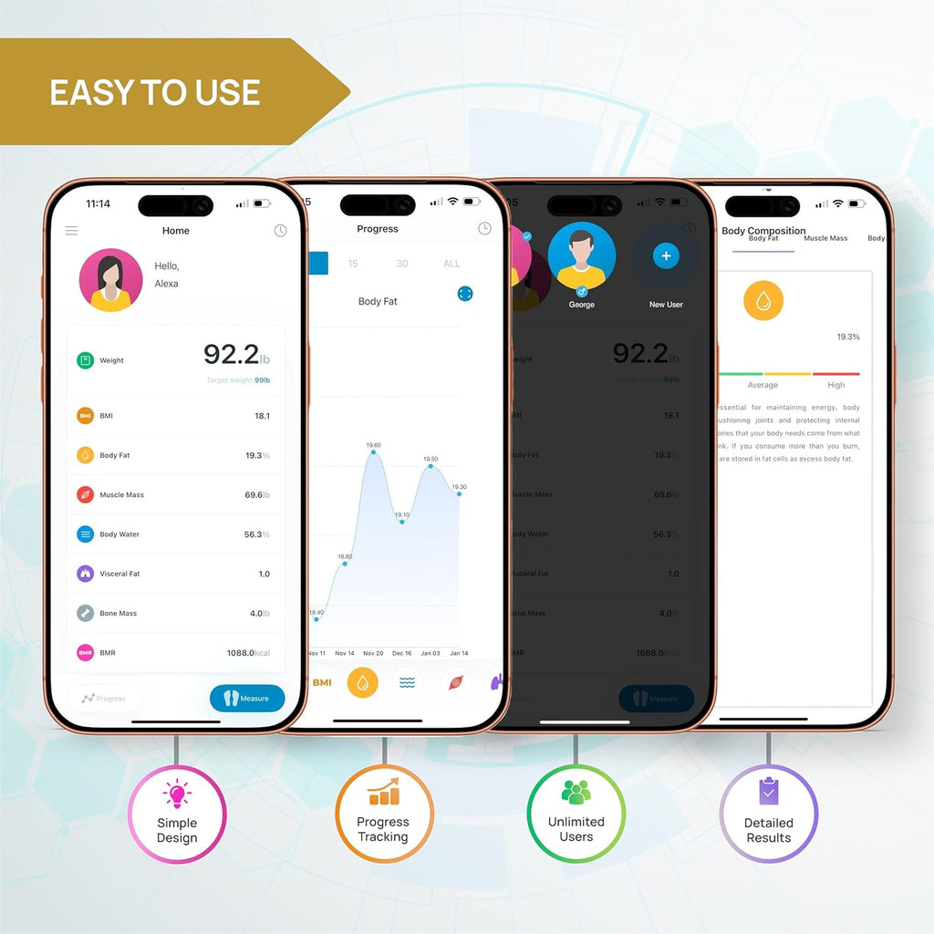 INEVIFIT Smart Body Fat Scale Bluetooth Digital Bathroom Analyzer

