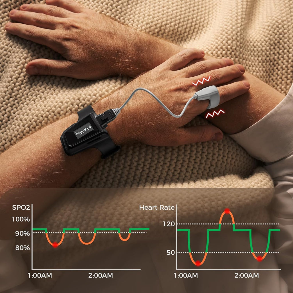 Wellue Wrist Pulse Oximeter for Blood Oxygen (SpO2) and Pulse Rate Recording, 100-Hour

