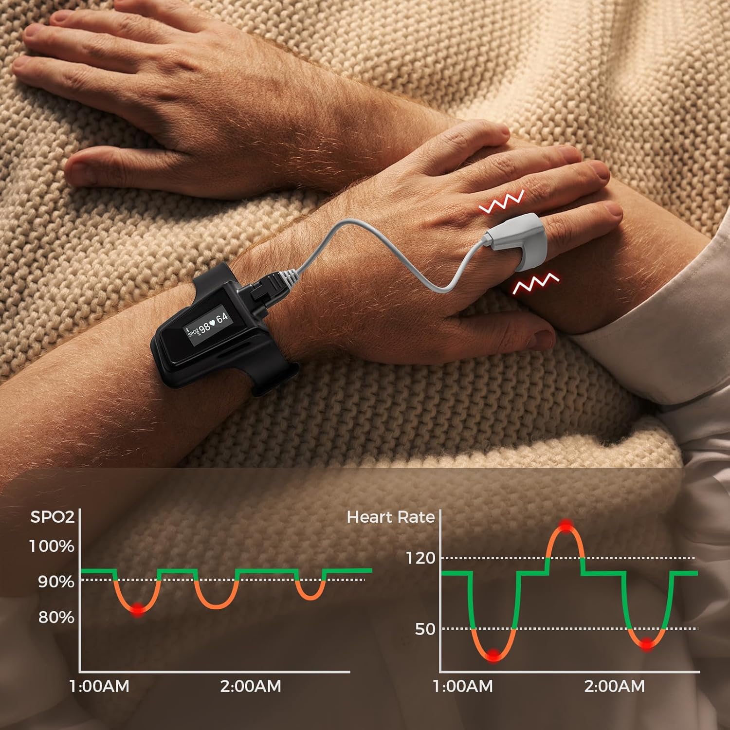 Wellue Wrist Pulse Oximeter for Blood Oxygen (SpO2) and Pulse Rate Recording, 100-Hour

