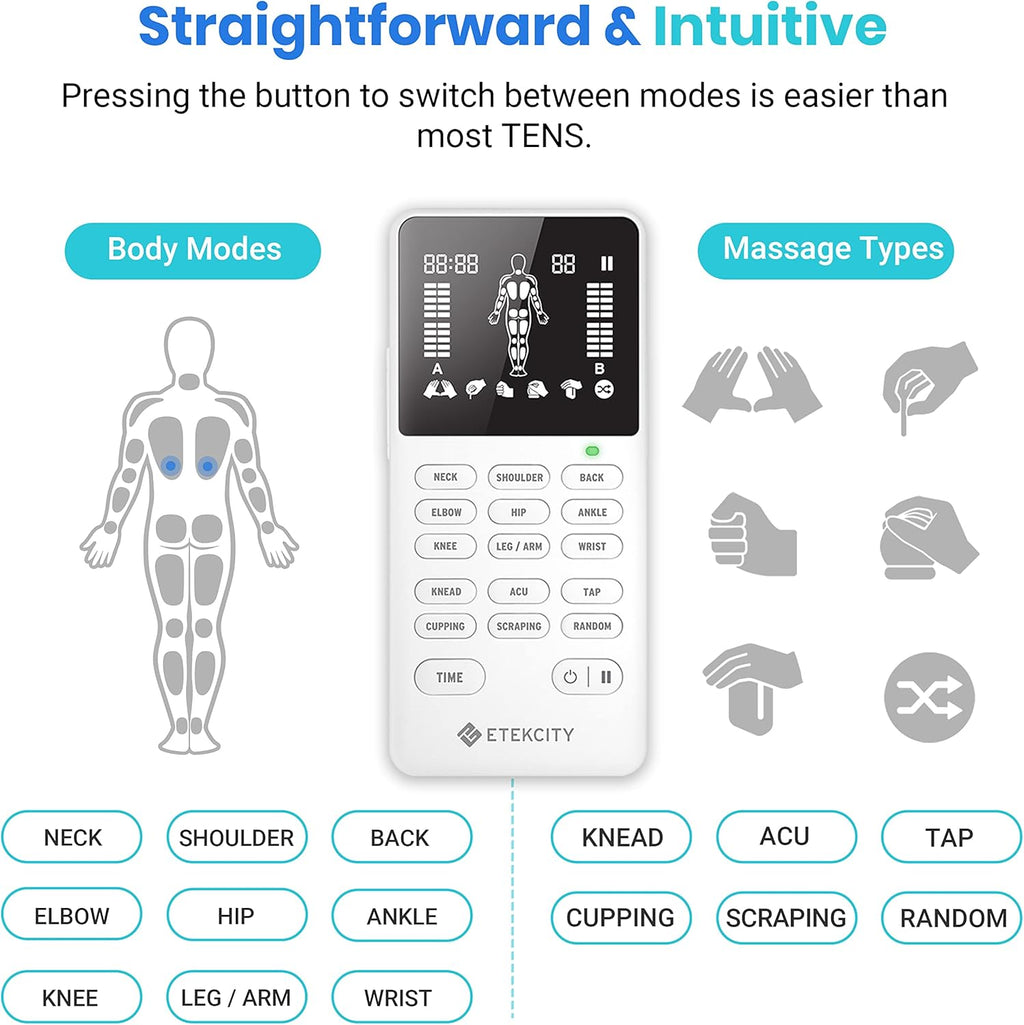 Etekcity 4-Channel Rechargeable TENS Unit Muscle Stimulator with Electrode Pads

