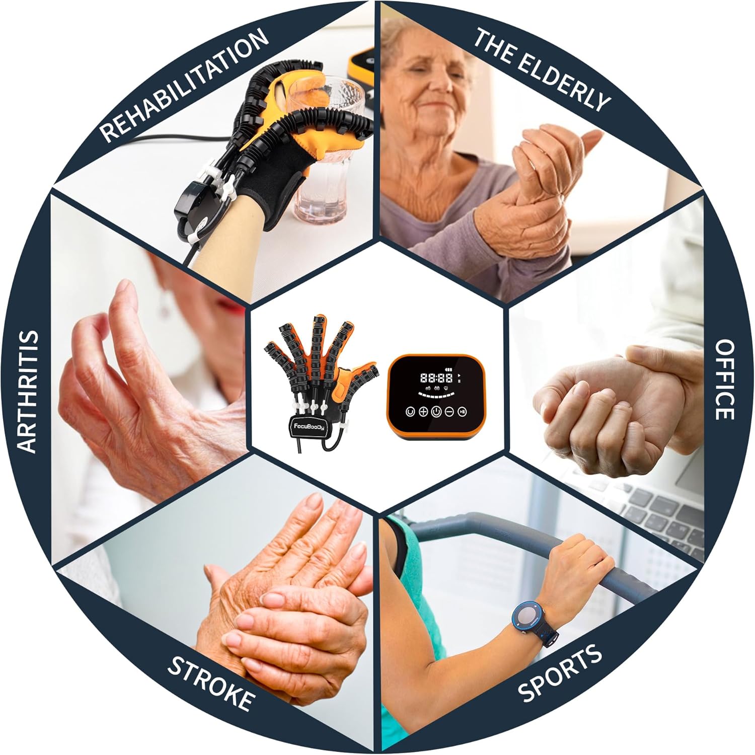 FocuBoody Rehabilitation Robot Gloves for Stroke Recovery, Finger Exercise USB Rechargeable


