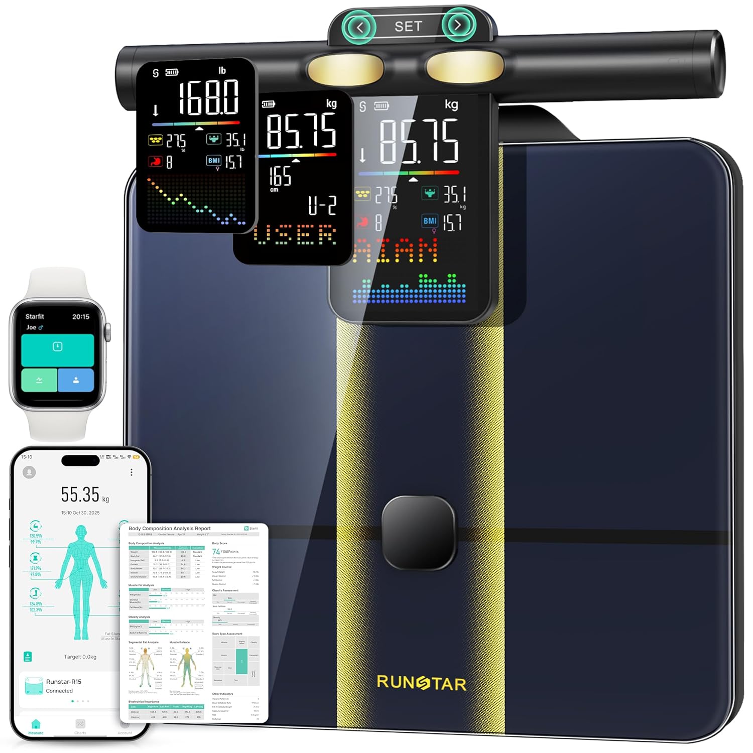RunStar Smart Body Composition Scale Digital Bathroom Scale 8 Electrodes 28 Metrics

