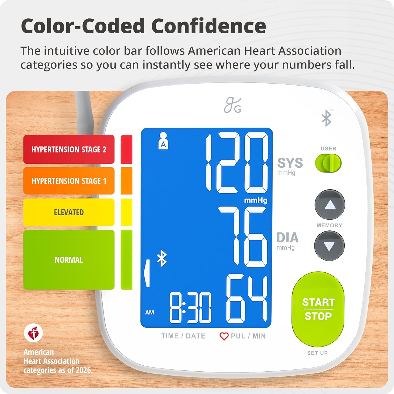 Greater Goods Bluetooth Smart Blood Pressure Monitor for Home Use, Digital Upper Arm BP Machine

