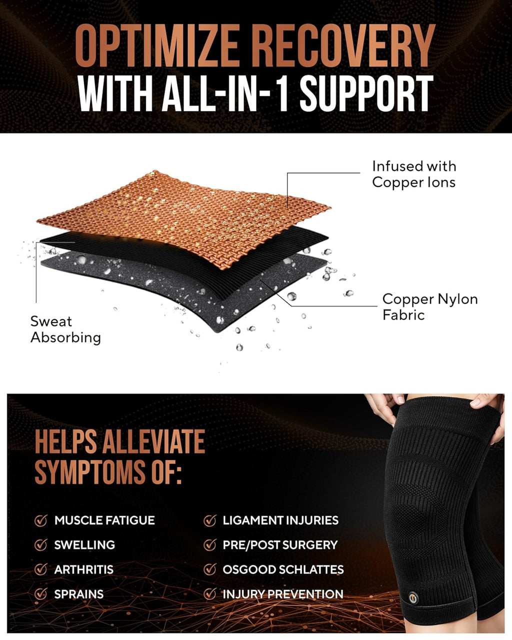 TheraCopper Copper Knee Brace Compression Sleeve for Men & Women, Non-Slip 2 Pack

