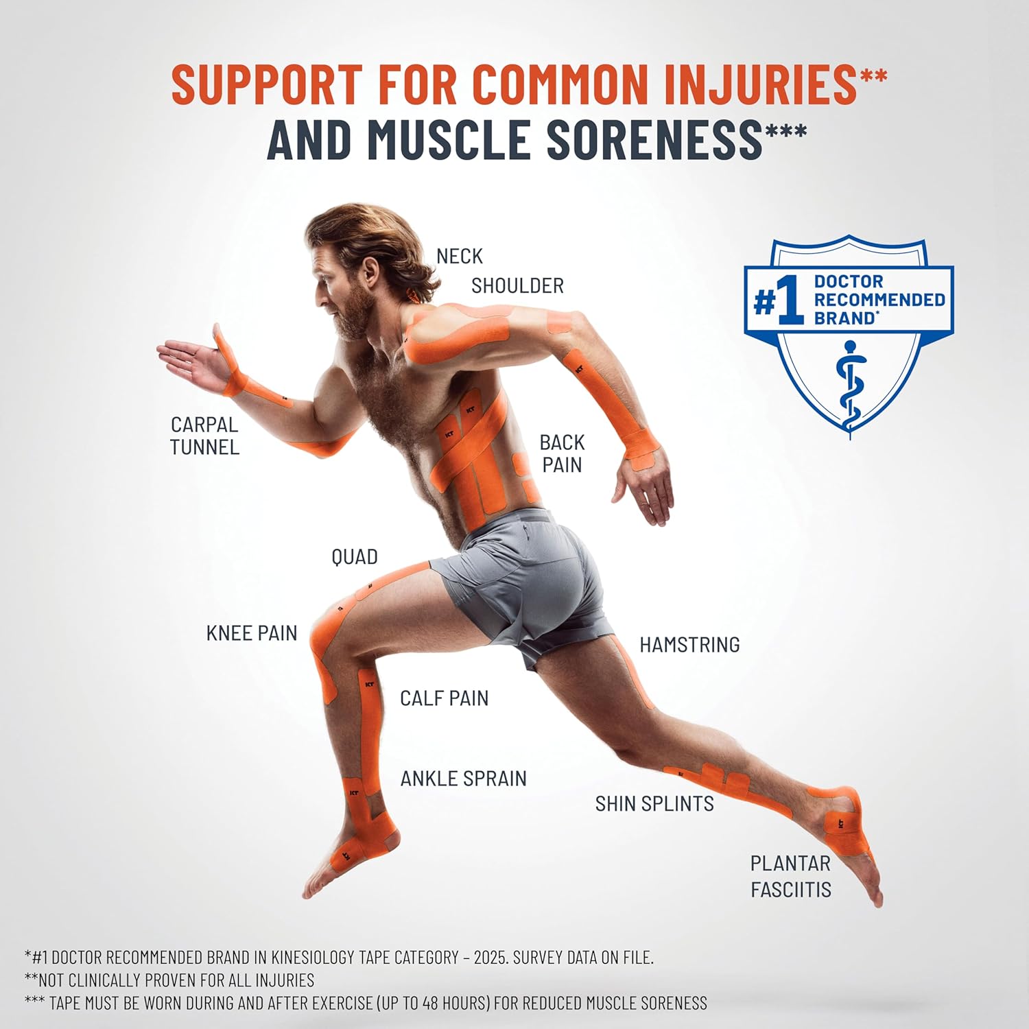 KT Tape PRO Synthetic Elastic Kinesiology Athletic Tape, 100% Synthetic

