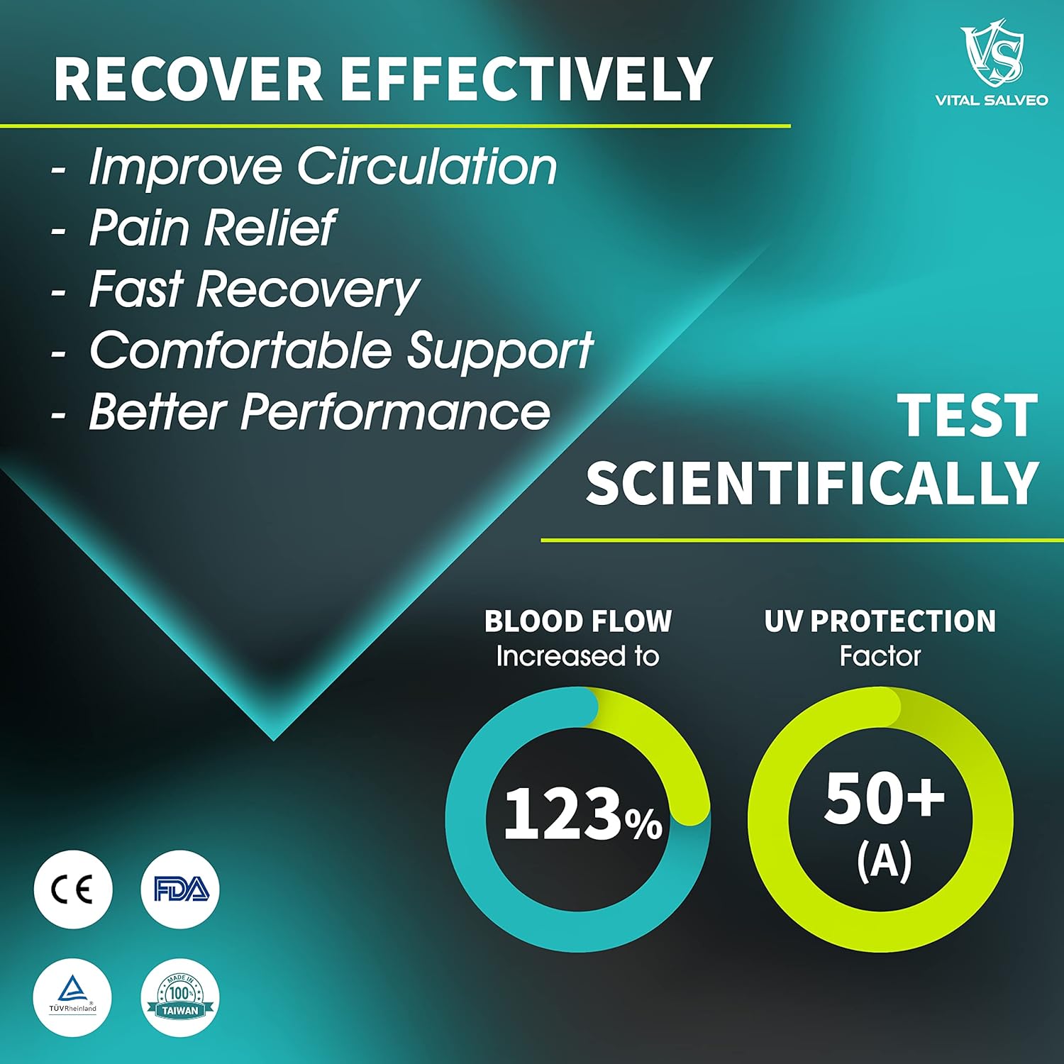 Vital Salveo Germanium Recovery Compression Full Leg Sleeve, Thigh to Calf, UPF 50+ 

