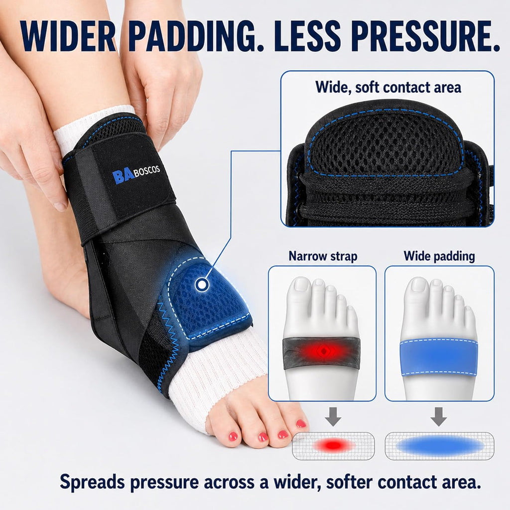 Figure 8 Ankle Brace for Men and Women, Ankle Stabilizer with Pull Lace Fit

