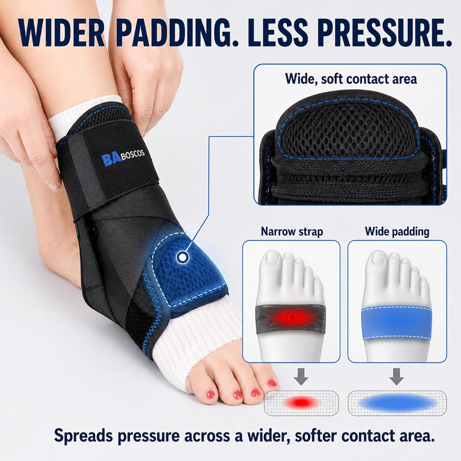 Figure 8 Ankle Brace for Men and Women, Ankle Stabilizer with Pull Lace Fit

