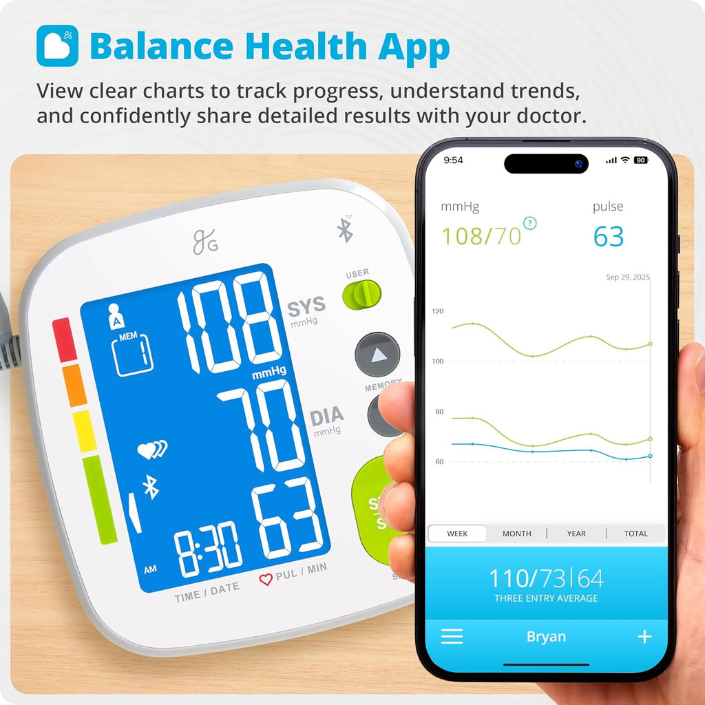 Greater Goods Bluetooth Smart Blood Pressure Monitor for Home Use, Digital Upper Arm BP Machine

