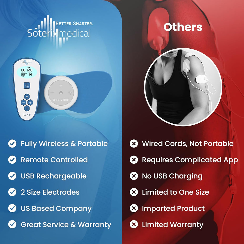 Soterix Medical Electrotherapy Device with Remote Control, Cordless Recharge Option

