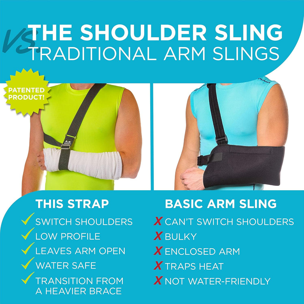 BraceAbility Waterproof Shoulder Sling with Arm Support for Clavicle and Rotator Injuries

