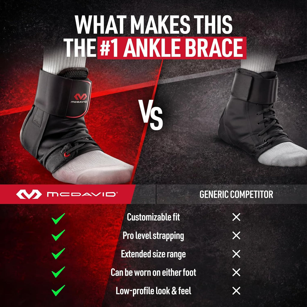 McDavid 195 Ultralight Figure-8 Ankle Brace, Lace-Up Ankle Support Stabilizer


