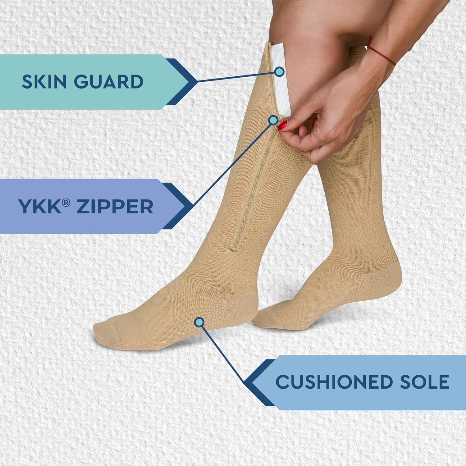 TheraMagic Zipper Compression Socks for Men and Women, 20–30mmHg Closed Toe

