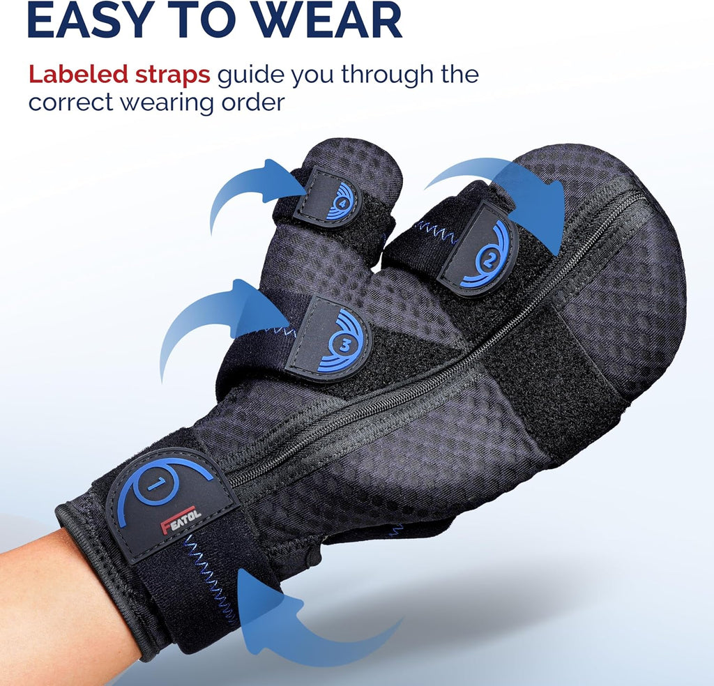 FEATOL Resting Hand Splint with Thumb Support, Adjustable Night Wrist Brace


