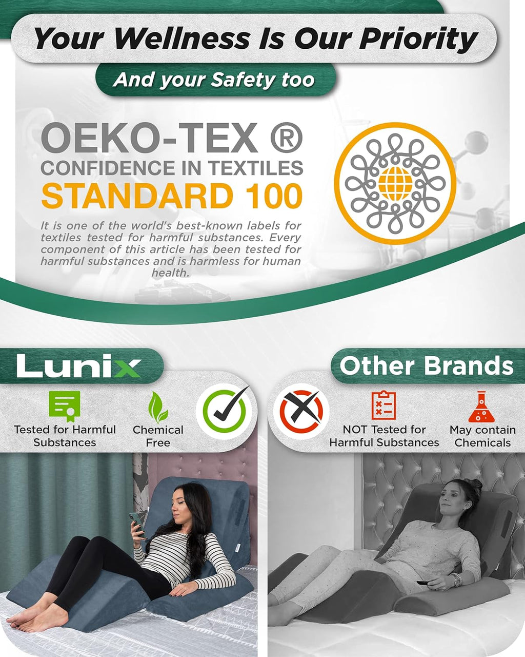 Lunix LX5 4-Piece Orthopedic Bed Wedge Pillow Set for Shoulder & Upper Body Support

