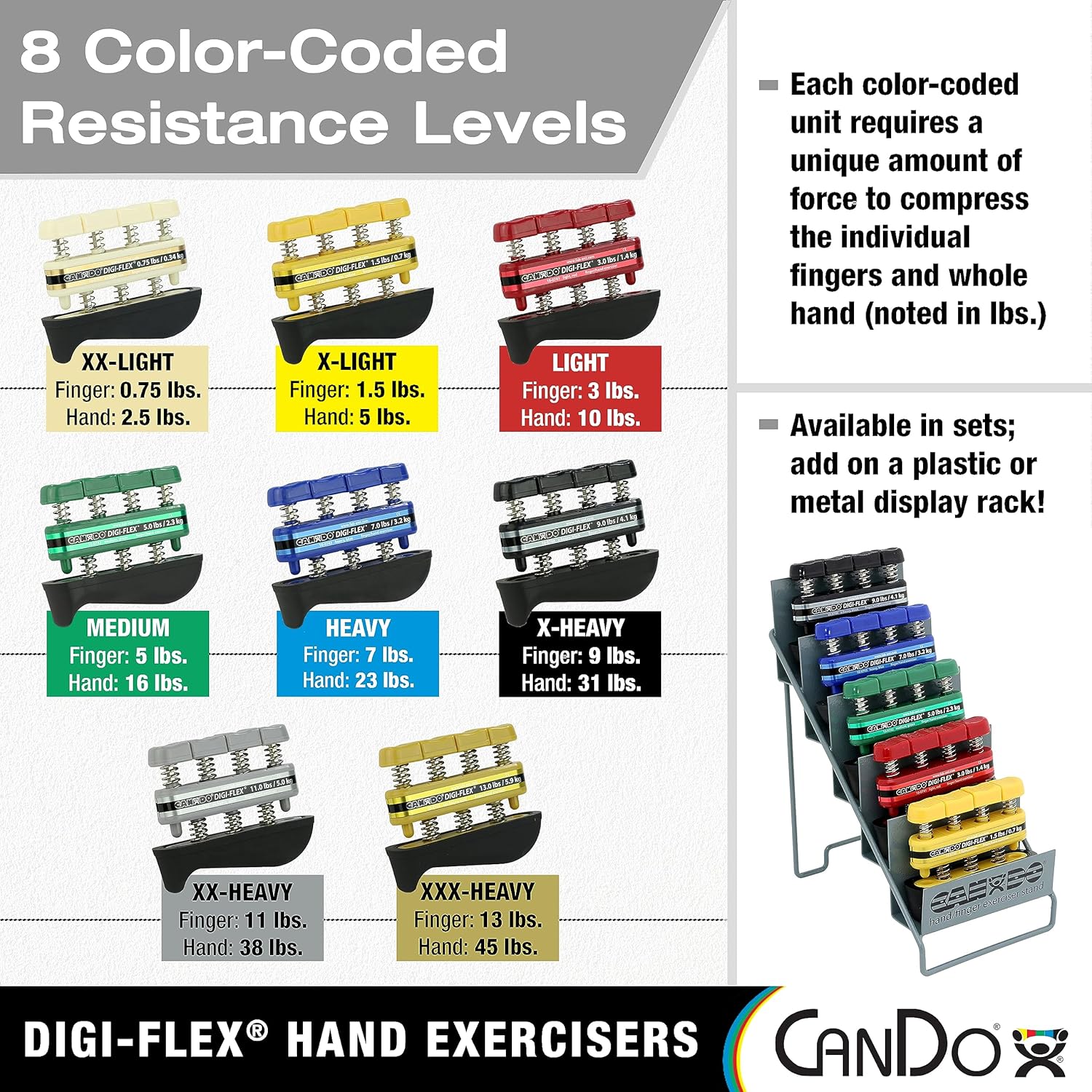 CanDo Digi-Flex Hand and Finger Exerciser for Strength, Dexterity, Flexibility

