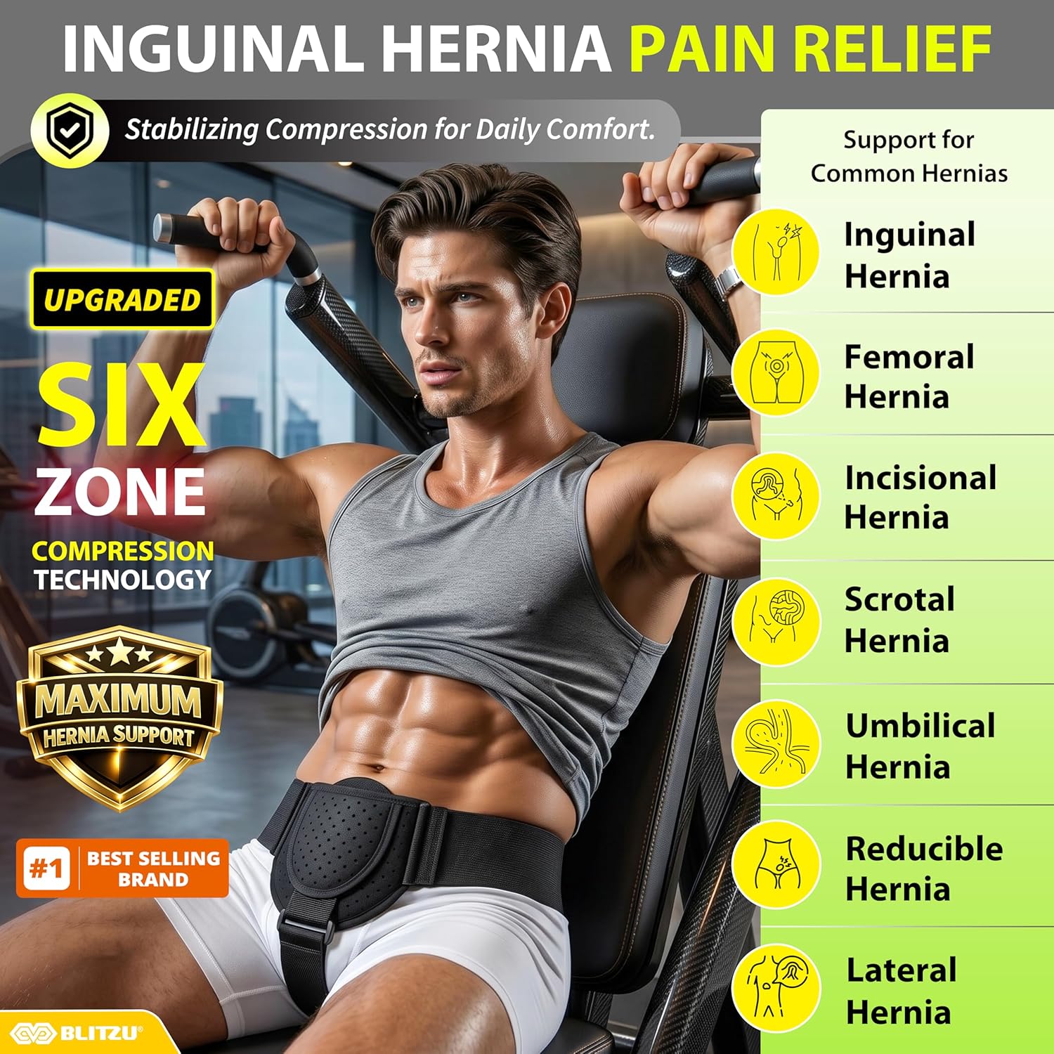 BLITZU Inguinal Hernia Support Belt for Men and Women, Adjustable Left/Right

