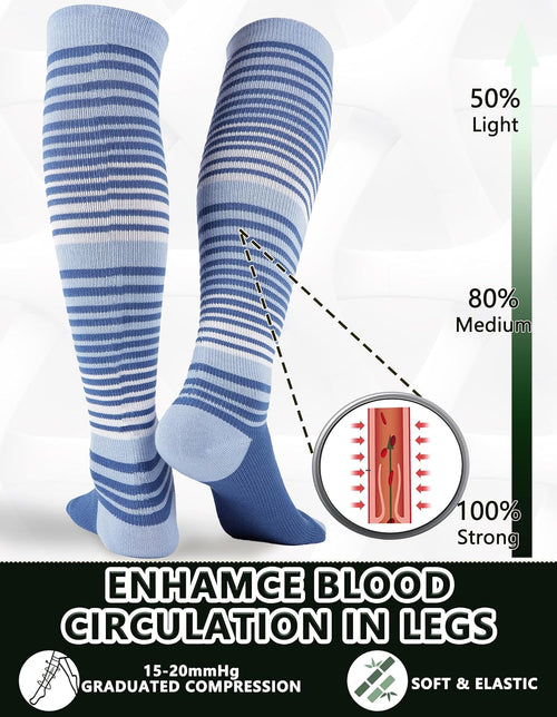 +MD Bamboo Viscose Compression Socks, Knee High 15–20 mmHg for Women Men (3 Pairs)


