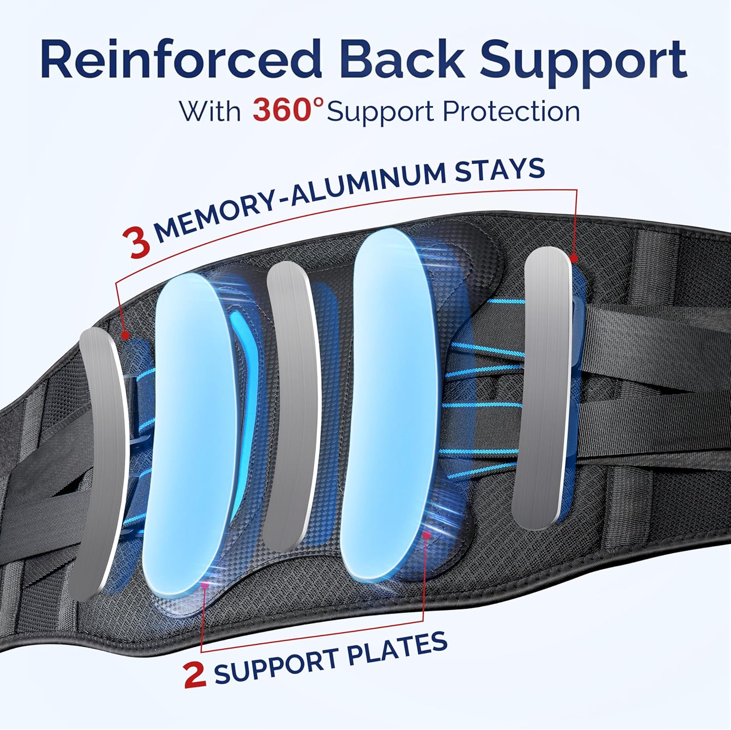 FEATOL Lower Back Brace with 5 Reinforced Stays, Adjustable Lumbar Support Belt

