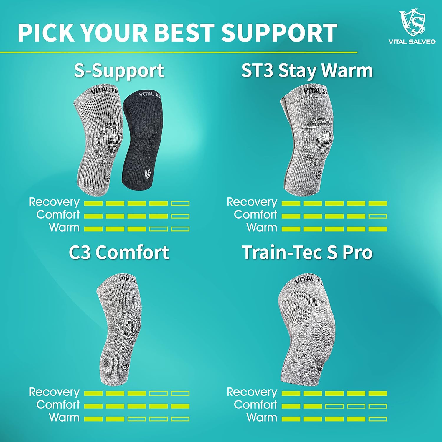 Vital Salveo S-Support 3D Bio-Dynamic Recovery Knee Sleeve, Compression Support

