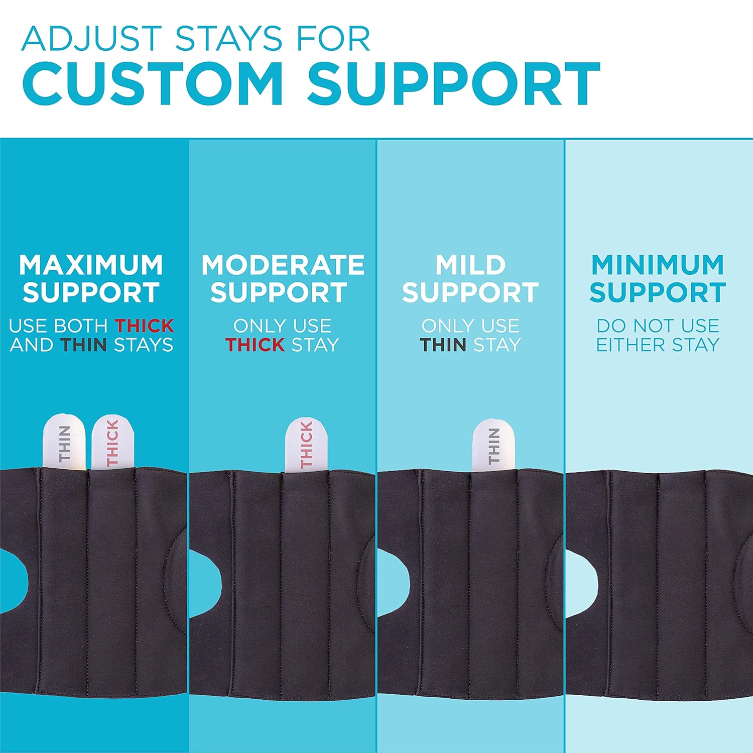BraceAbility Cubital Tunnel Brace, Ulnar Nerve Padded Elbow Splint

